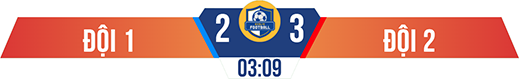 Xem trước AFF Cup