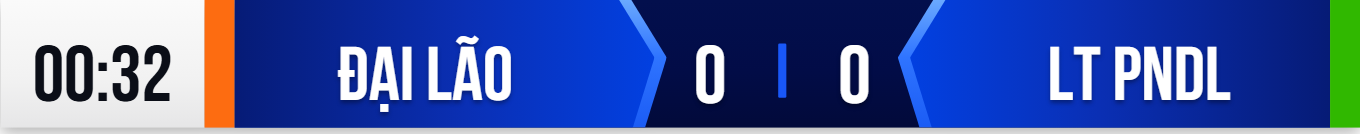 Xem trước Cá tính