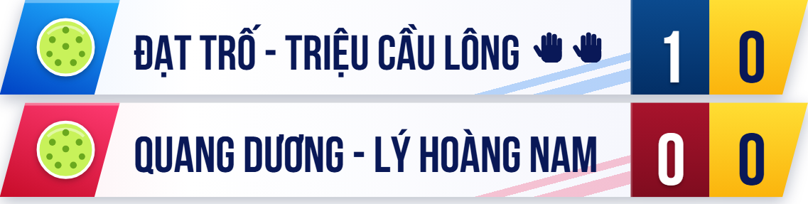 Xem trước Xanh đỏ